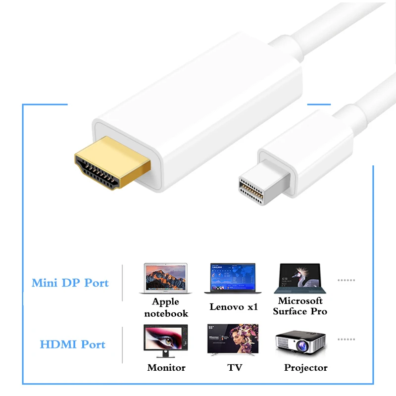 Mini display port to HDMI Cable DP Thunderbolt 4 K адаптер Switch для MackBook Ai| |