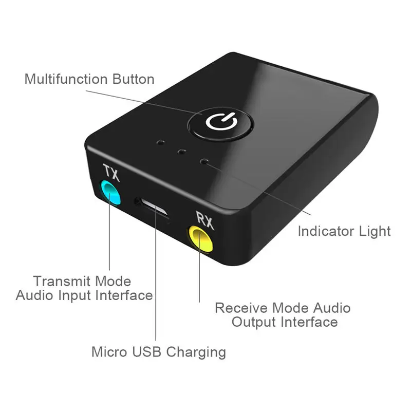 2In1 Bluetooth Transmitter Receiver Nfc For Tv Dvd Mp3 Pc 3.5Mm Stereo Wireless Music Audio Cable Dongle V4.2 | Электроника