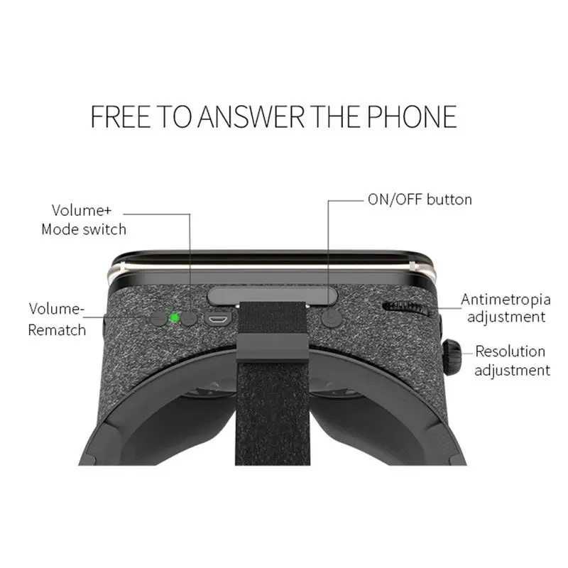 BOBOVR Z5 все в одном виде 3D VR гарнитура очки Abs PC для samsung Galaxy S9 S8 Google Pixel 2 Daydream