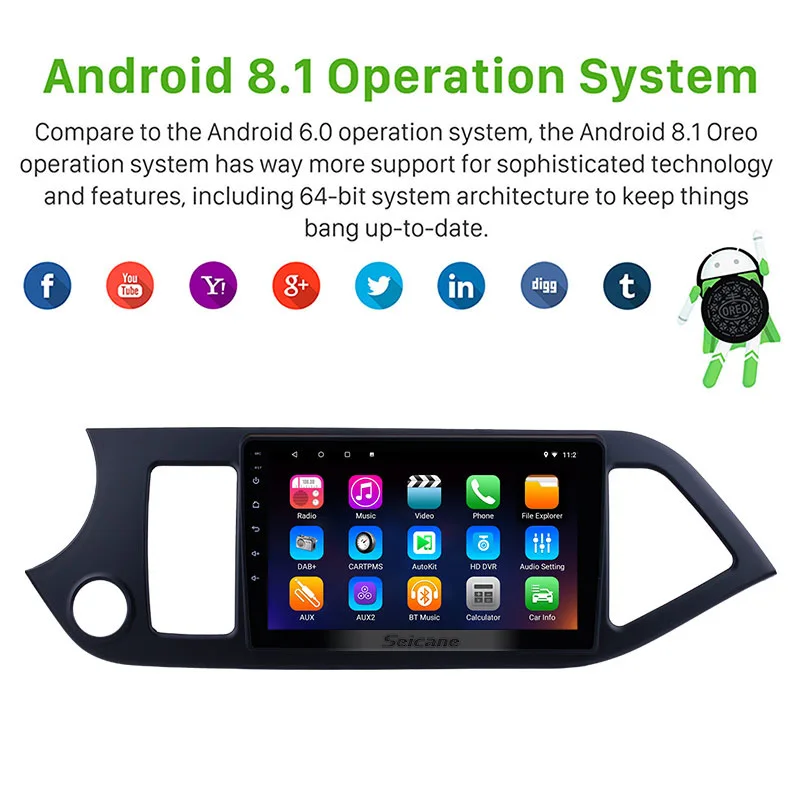 Seicane Android 8 1 четырехъядерный Автомобильный GPS радио для 2011 2013 2014 KIA PICANTO Morning HD 1024*600