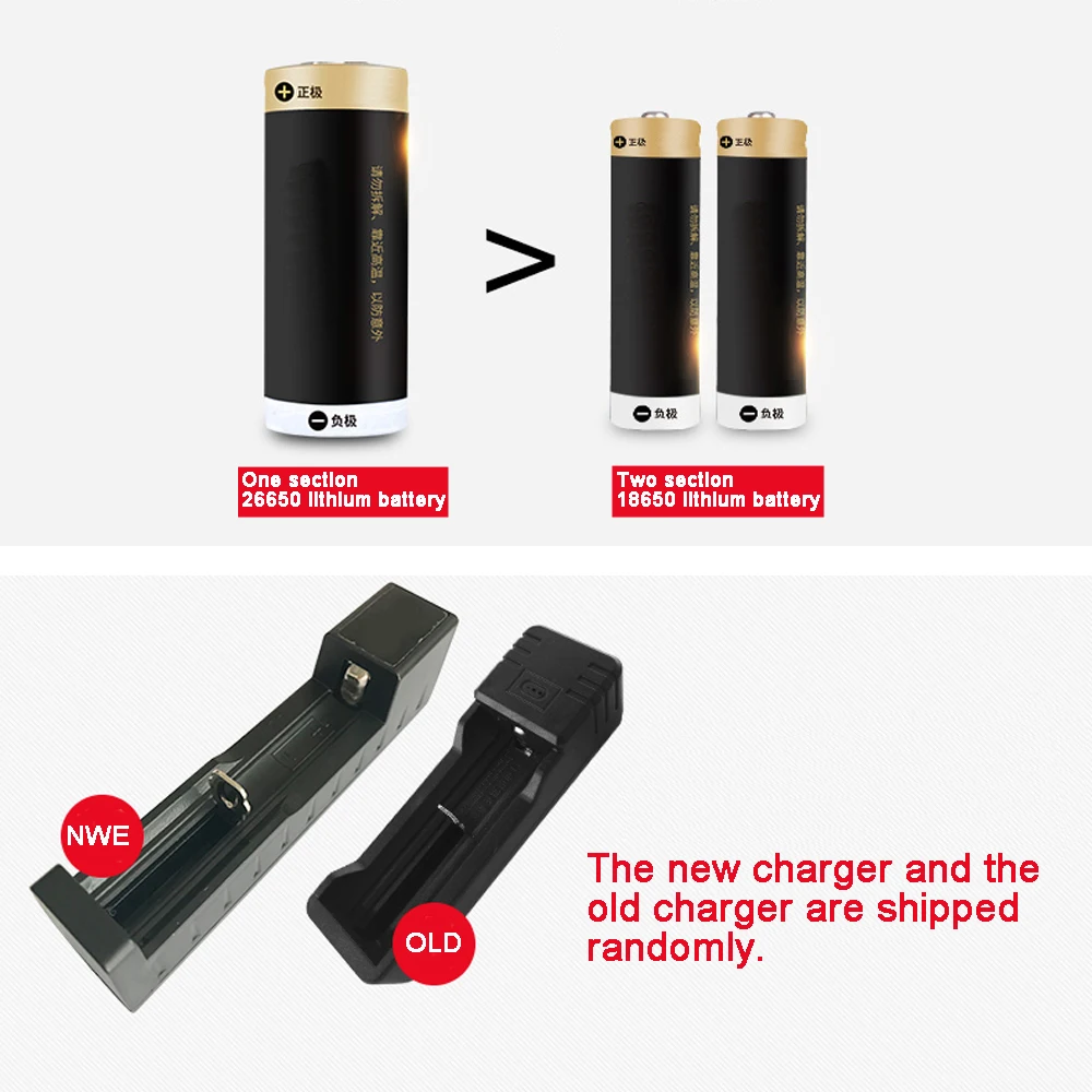 Перезаряжаемые светодиодные фонарики высокой мощности масштабируемые