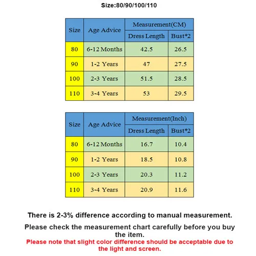 Женское платье-пачка без рукавов с V-образным вырезом |