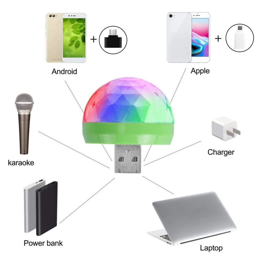 1 шт. крутой Мини Авто USB атмосферный светильник DJ RGB цветная музыкальная звуковая