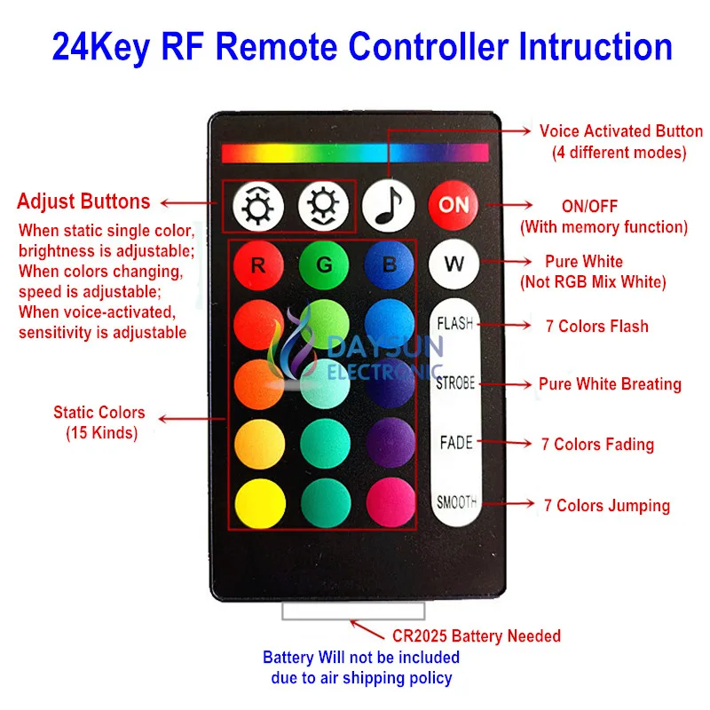 Бесплатная доставка умный светодиодный двигатель для оптического волокна