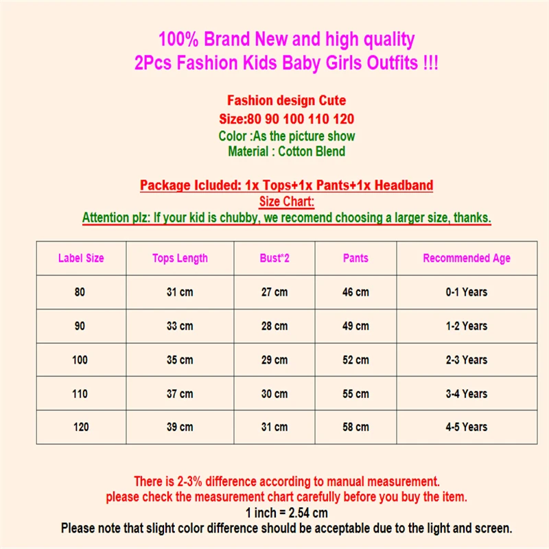 Комплект летней одежды для маленьких девочек топы с короткими рукавами и