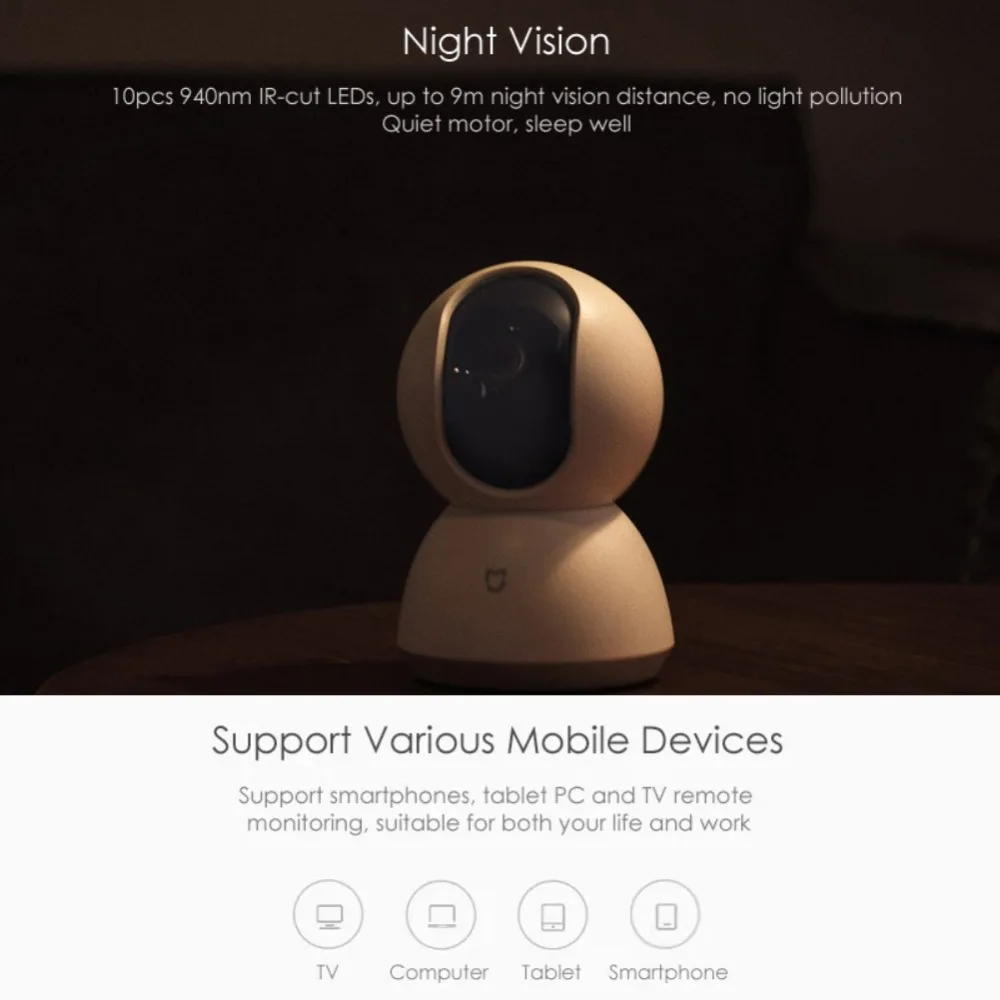 Xiaomi Mijia Smart IP камера Вращающаяся головка Версия 1080 P HD 360 градусов Ночное Видение