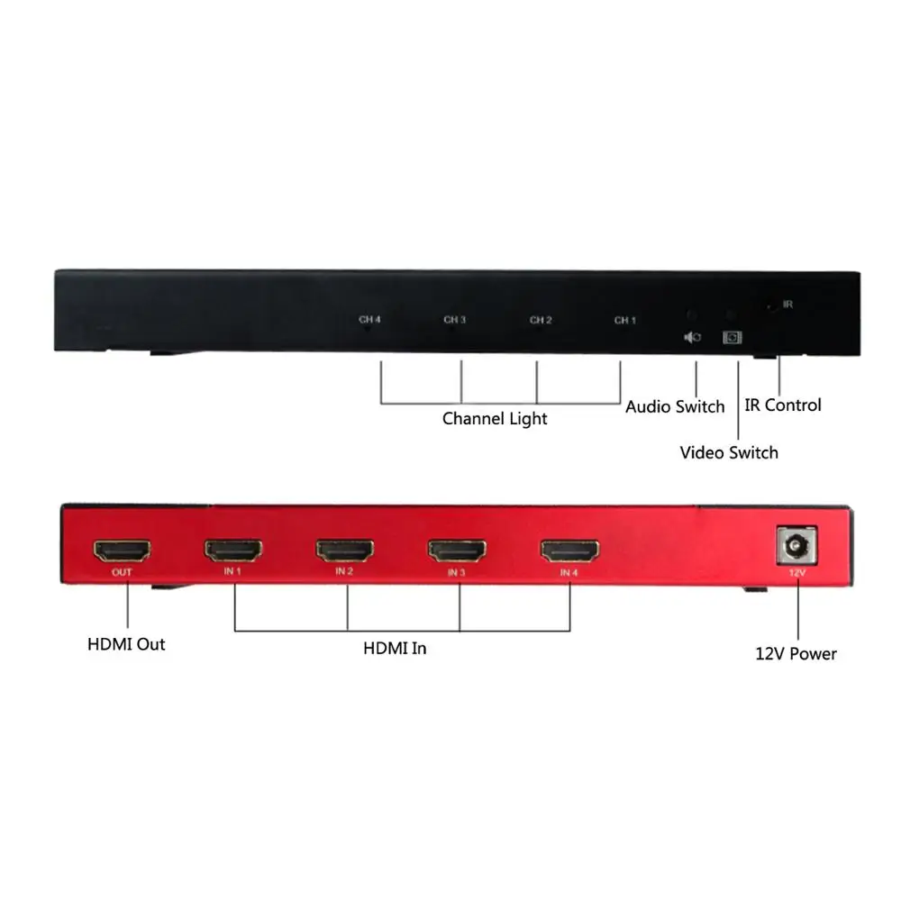 TreasLin Hdmi 4X1 Quad Multi Viewer с бесшовным переключателем ИК беспроводным пультом