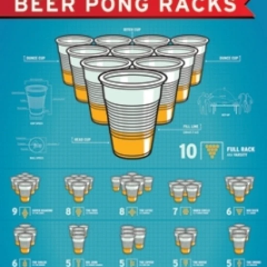 Beer Pong Racks Laminated Poster (24 X 36) | Дом и сад