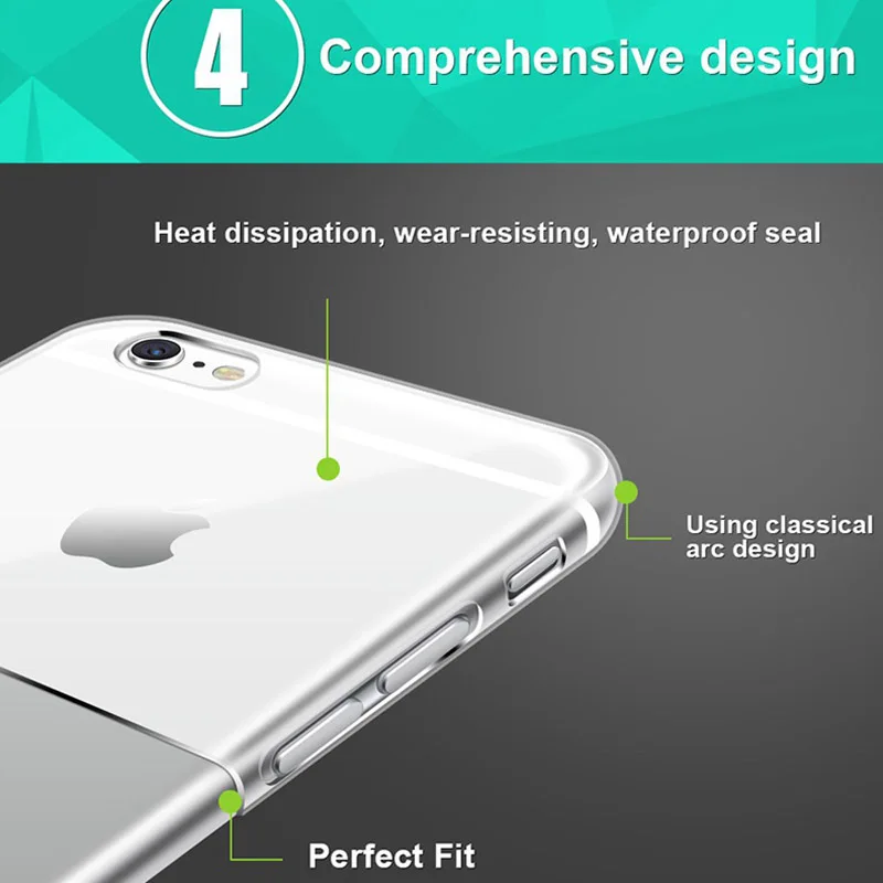KISSCASE Классический чехол для iPhone 6 6s Plus Чехлы акриловые ультратонкий прозрачный