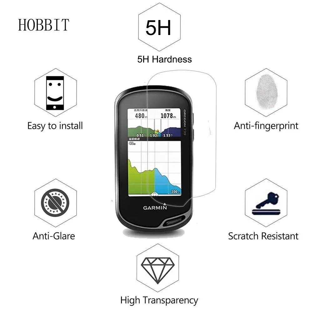 Взрывозащищенная защитная пленка для Garmin Орегон 739 ручные аксессуары GPS защита от