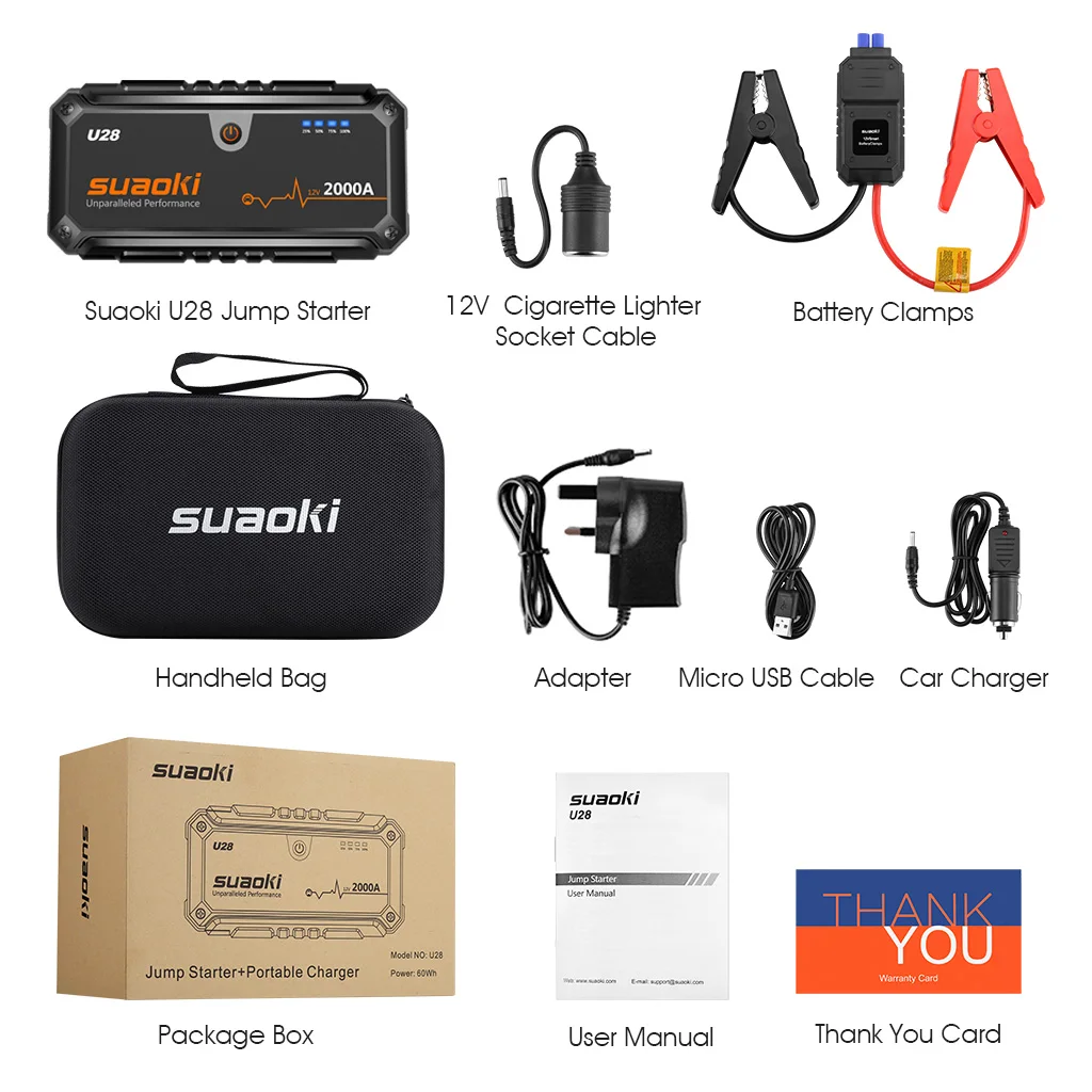 Suaoki U28 2000A пиковое пусковое устройство пакет с Smart аккумуляторные зажимы и USB