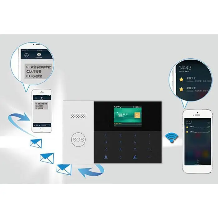 3G + wifi умная система безопасности 99 беспроводной телефон SMS приложение