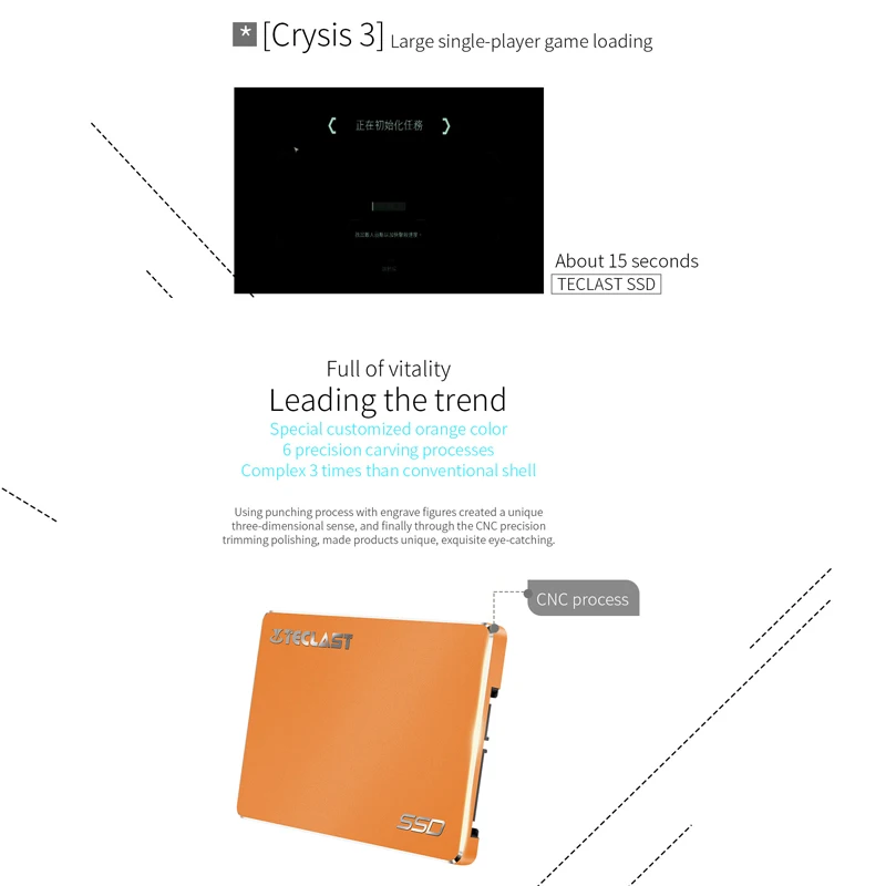 Teclast SATAIII SSD hdd 120 ГБ 240 ГБ 256 ГБ 480 ГБ 1 ТБ 960 ГБ 128 ГБ 256 ГБ 512 ГБ 6 ГБ/сек. Внутренний твердотельный диск с адаптером