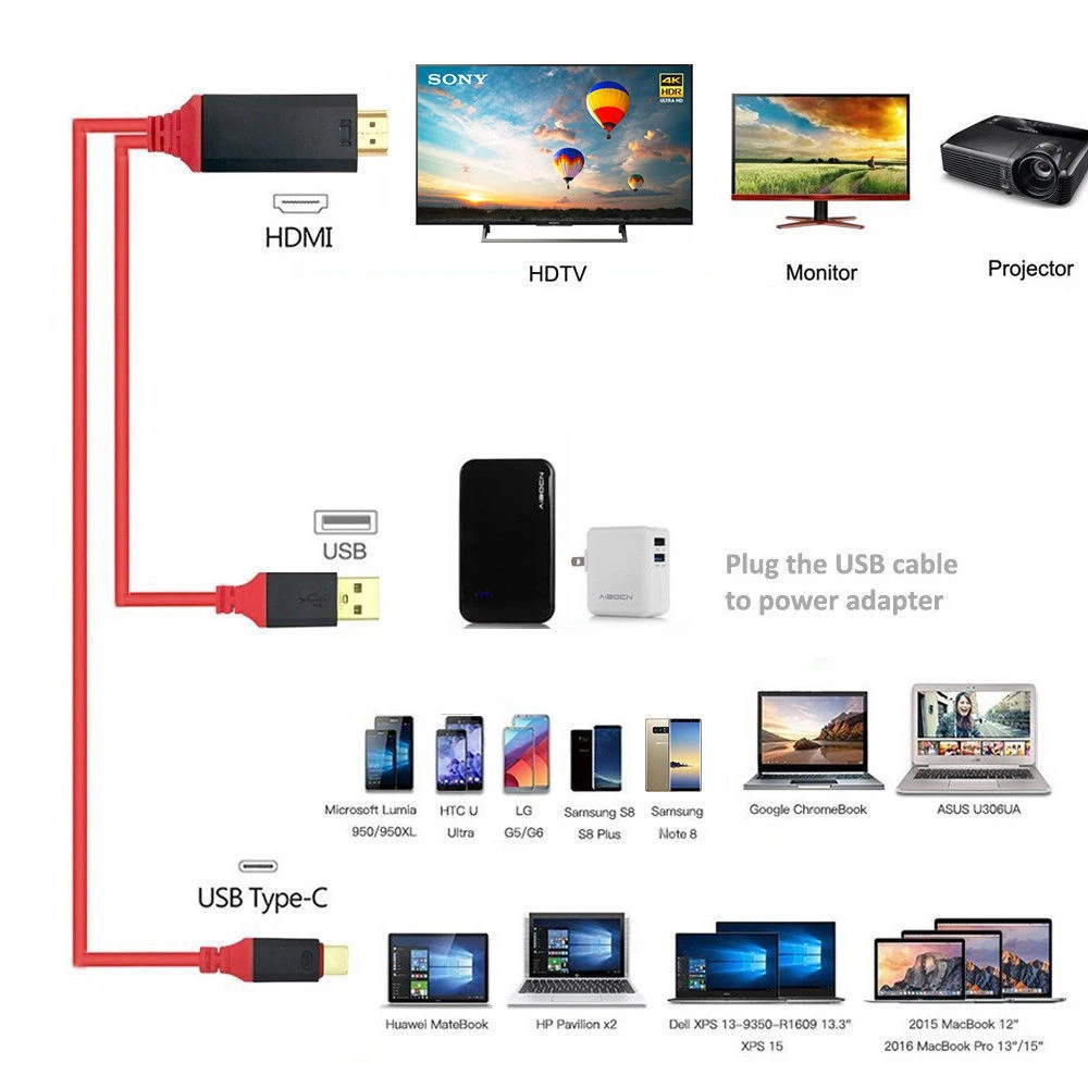 Кабель-преобразователь с разъемами USB 3 1 типа C и HDMI совместимый 4k * 2k поддерживает