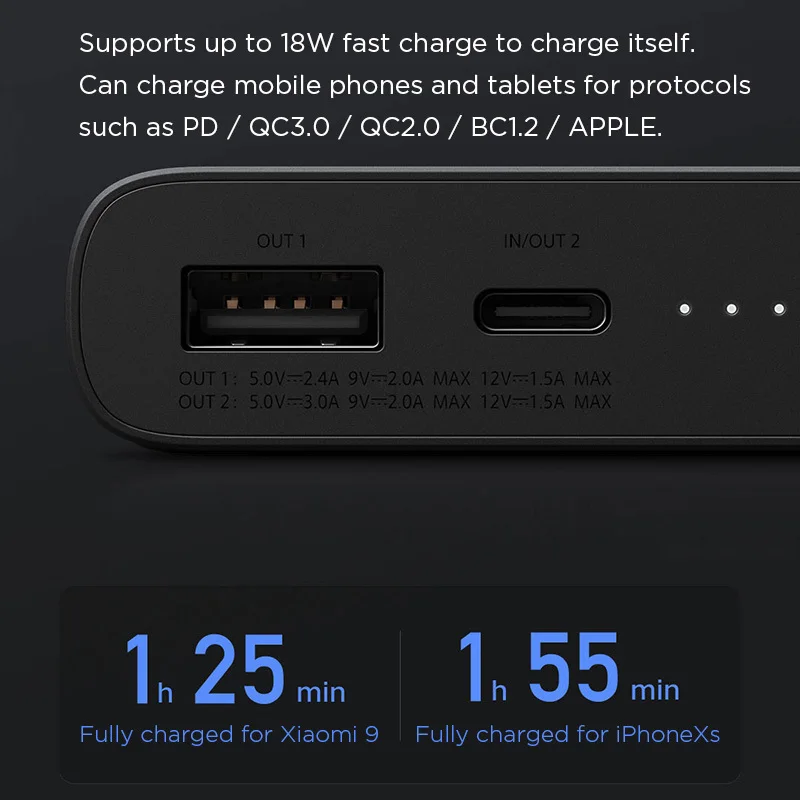 Xiao mi Беспроводное зарядное устройство 10000 мАч USB TypeC power Bank Qi Быстрое беспроводное