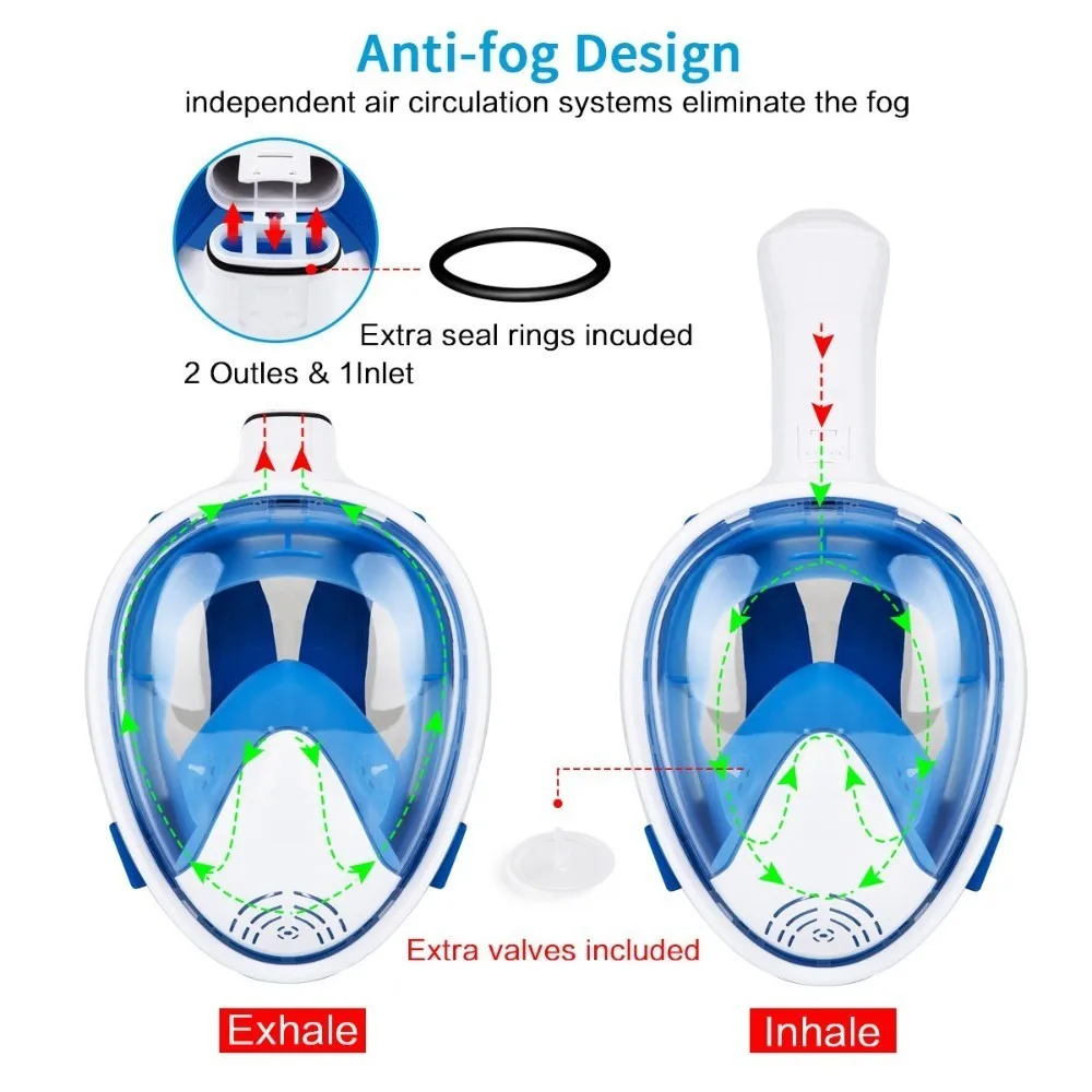Маска для дайвинга анфас Анти-туман подводное плавание маска подводной охоты