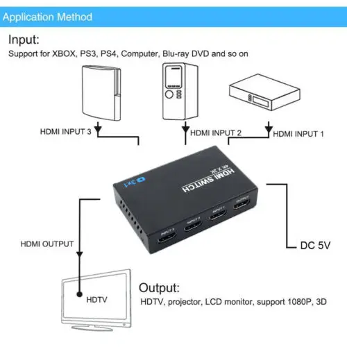 3 порта HDMI 4K переключатель разветвитель концентратор ИК-пульт для HDTV Xbox PS3 PS4
