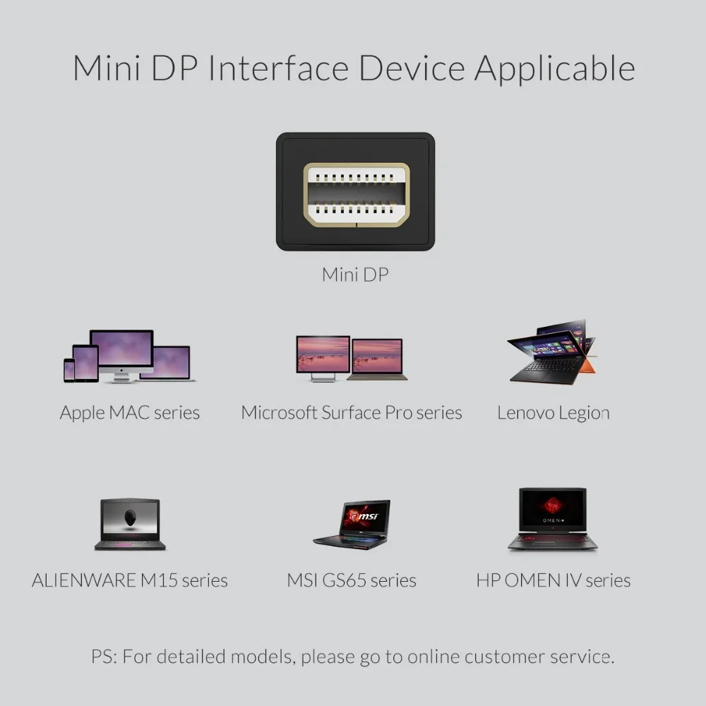 Мини адаптер ORICO 3 в 1 с DP на HDMI VGA DVI переходник типа папа мама 1080p для PS3 PS4 Xbox 360 пк