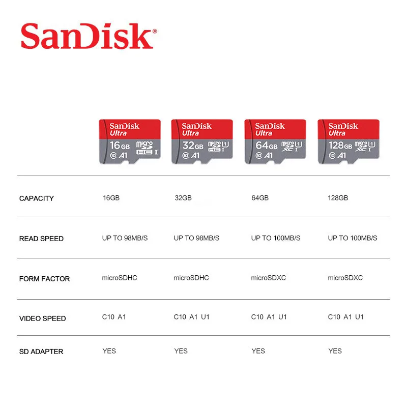 Sandisk карта памяти micro sd класс 10 16 ГБ 32 64 128 | Компьютеры и офис