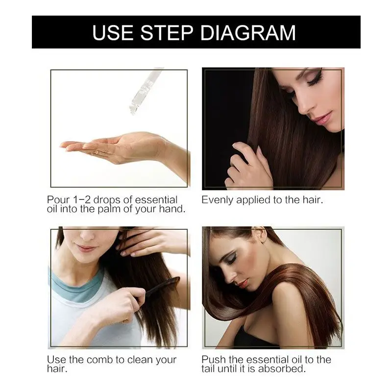 Натуральное аргановое масло Sevich 20 мл уход за волосами питание восстановление