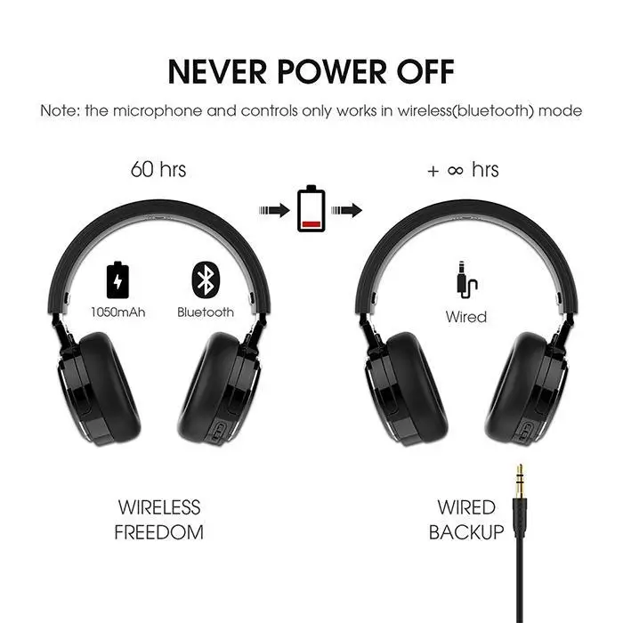 Складная Беспроводная зарядка Bluetooth стерео гарнитура 10 м 60 дней с микрофоном 1050