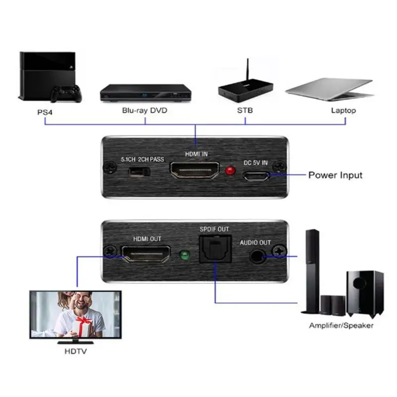 HDMI 4 K x 2 к + аудио 3 5 мм стерео 1 канальный оптический SPDIF преобразователь адаптер