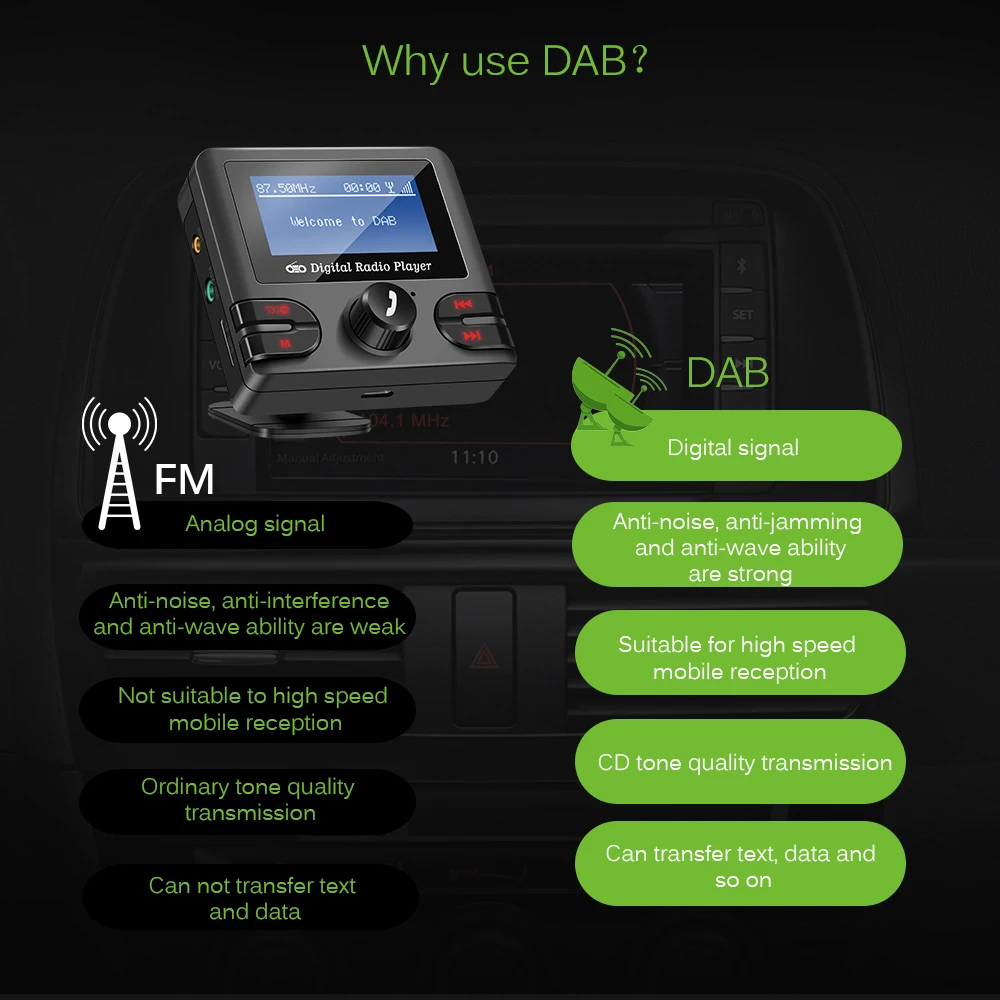 Bluetooth автомобильный комплект музыкальный плеер DAB приемник двойной USB