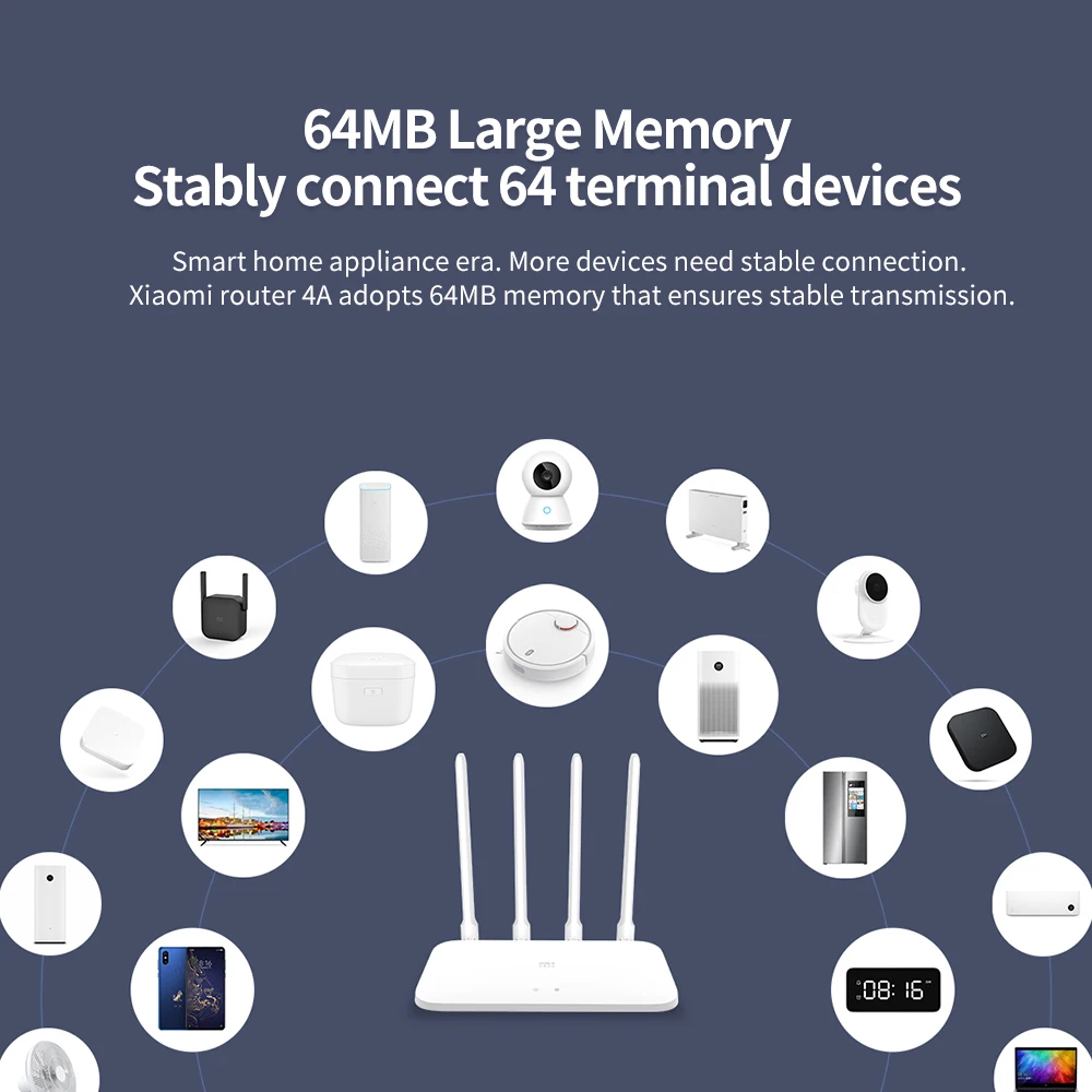 Wi Fi роутер Xiaomi 4A беспроводной 2 4/5 ГГц 1167 Мбит/с 4 антенны с высоким коэффициентом