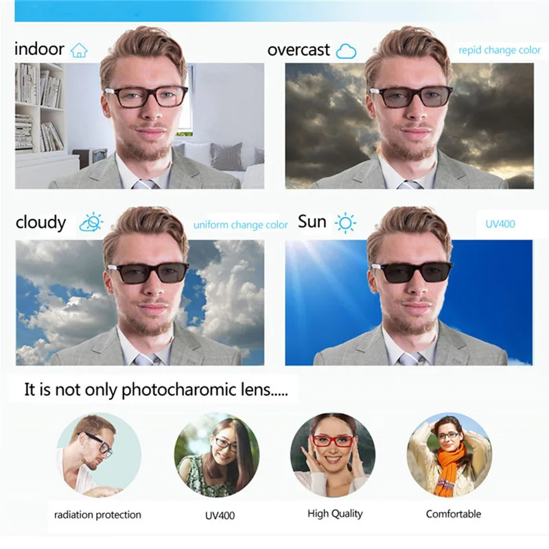 Солнцезащитные очки Elbru фотохромные готовые для мужчин и женщин оптические