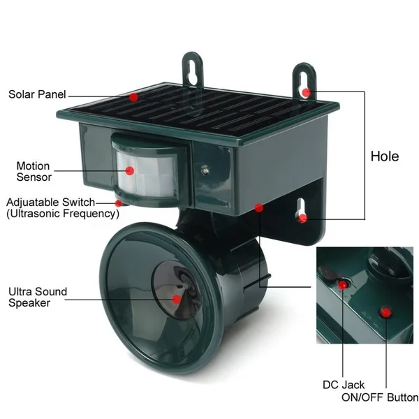 

Ultrasonic PIR Outdoor Solar Animal Bird Dog Fox Repeller Repellent Scarer