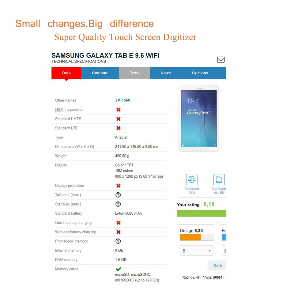 10 шт./лот сенсорный экран для Samsung Galaxy Tab E 9 6 SM T560 T561 дигитайзер панель Сенсорное