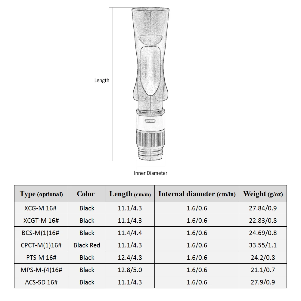 1 шт. удочка для ловли нахлыстом катушка спиннинговое колесо крепление удочки