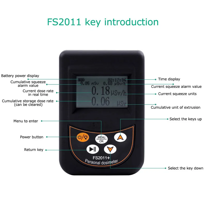 Nuclear Radiation Dosimeter Geiger Counter Beta Gamma X-ray Y-ray B-ray tube Marble Tester Detector Alarm | Инструменты