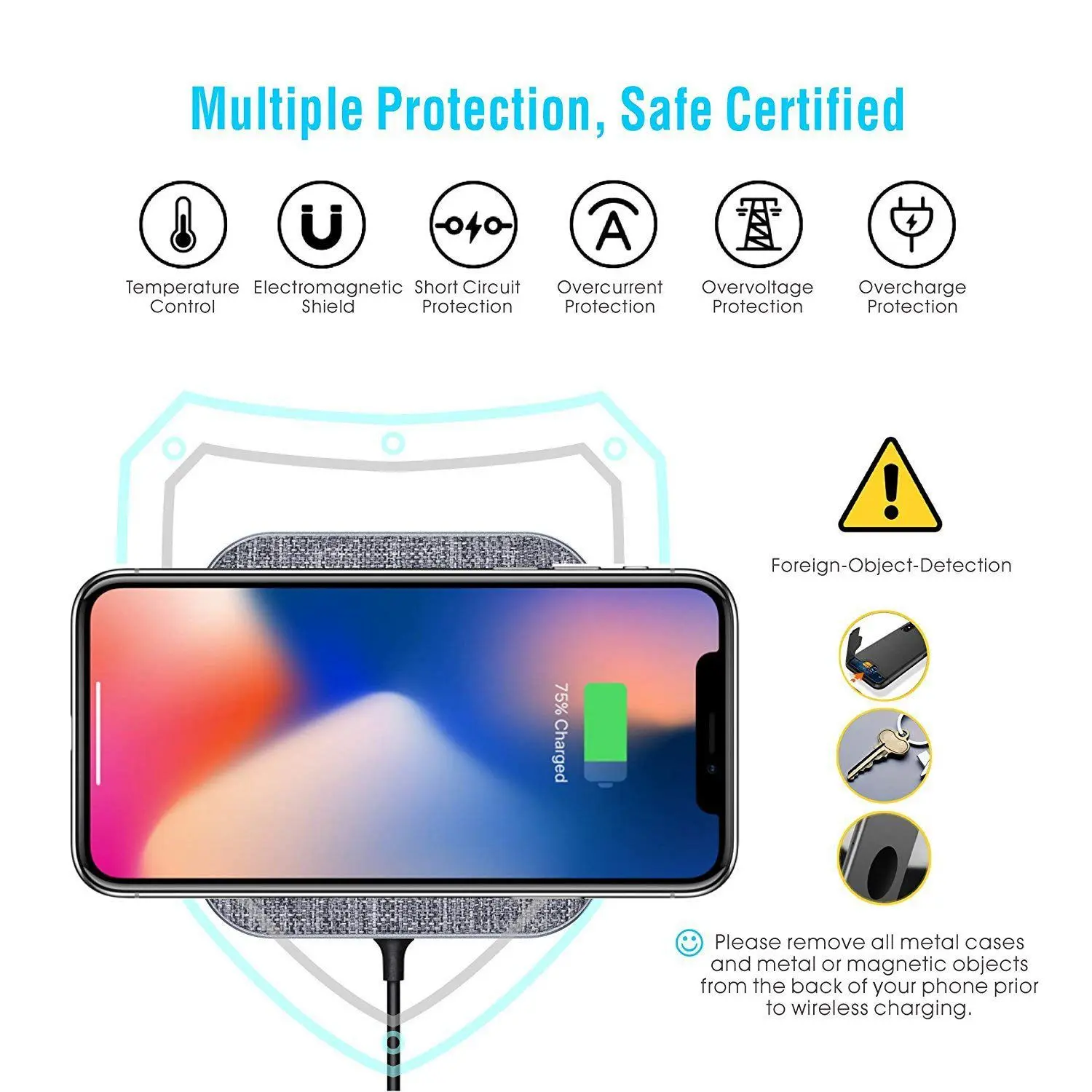 7.5W Fast Wireless Charging Pad with QC3.0 Adapter Designed for iPhone X/8/8Plus/Samsung Galaxy S9/S9+/S8/S8+/Note 8 and All Q |