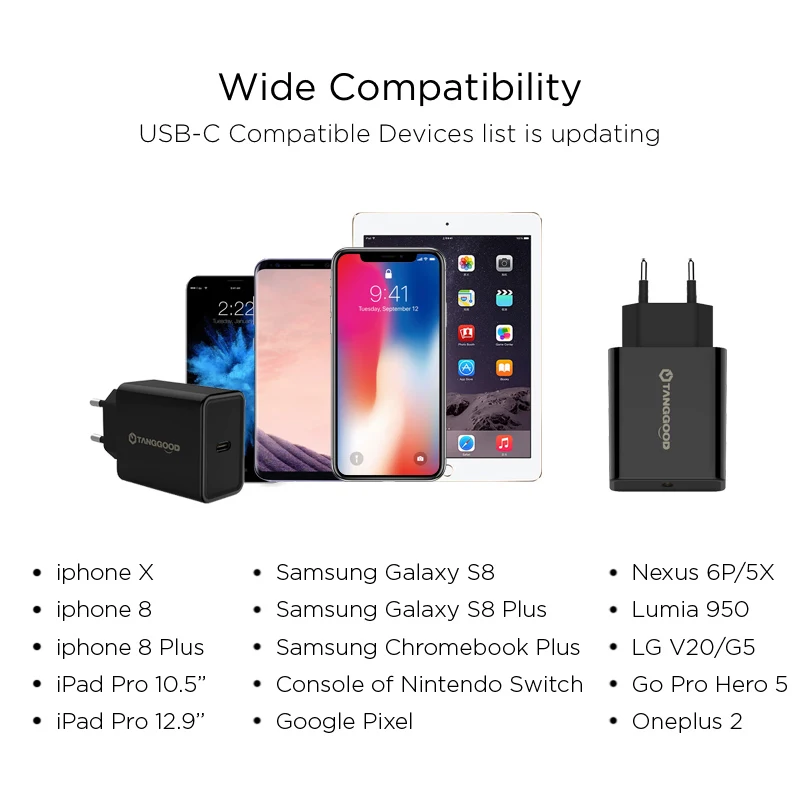 Зарядное устройство TANGGOOD 25 Вт USB C PD 3 0 type быстрое зарядное для iPhone X 8 Plus Galaxy A70 MacBook