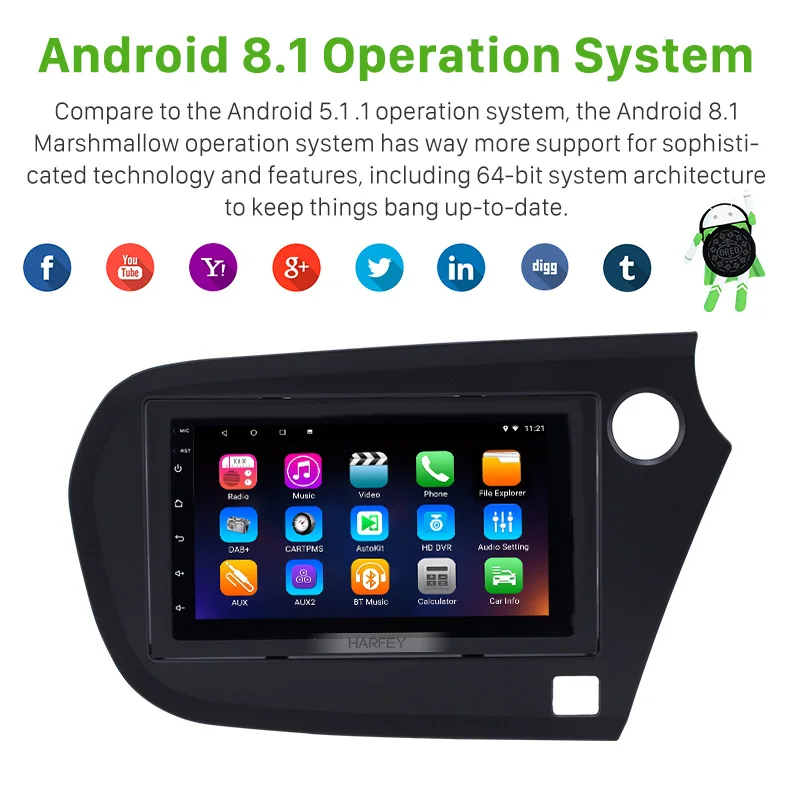 Harfey Android 8 1 для 2009 2016 Honda Insight RHD 7 &quotрадио GPS Navi Автомобильный мультимедийный плеер