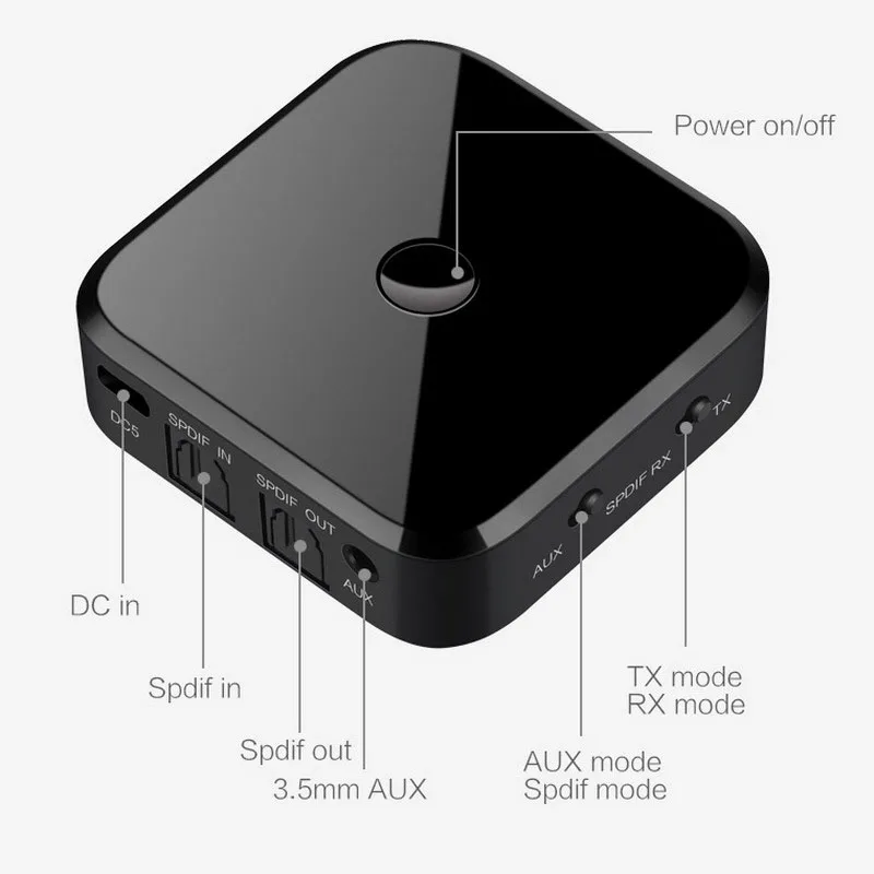 Hi Fi Беспроводной адаптер Bluetooth приемник передатчик аудио 3 5 мм 4 1 SPDIF оптический