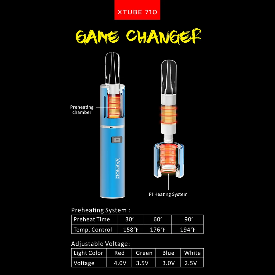 Оригинальный Veeape Vapmod Xtube 710 электронная сигарета стартовый комплект Ручка 900 мАч