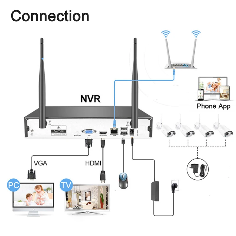 8CH 960 P Беспроводная система видеонаблюдения wifi 4 шт. 1.3MP Водонепроницаемая ip