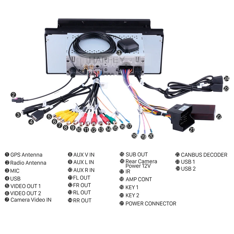 Автомагнитола Harfey 1DIN Android 10 0 9 дюймов для BMW 5 серии 1996 2003 E39 520i 523i 525i M5