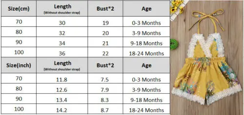 Newborn Baby Girl Lace Floral Sleeveless Backless Romper Jumpsuit Sunsuit Outfit | Детская одежда и обувь