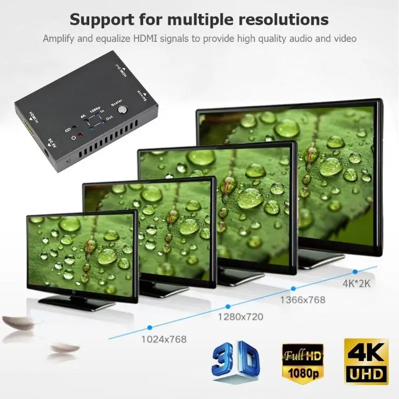 Усиление HDMI 2.0b сигнала 18 Гбит/с Ретранслятор с 4 к вверх и вниз Масштабирование