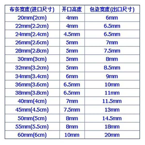

Industrial synchronous car thick material binder presser foot needle plate A10 double edging barrel cloth edging device