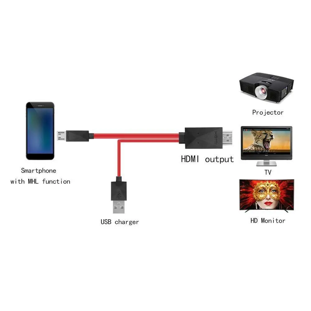 Кабель-переходник MHL Micro USB/HDMI 6 5 футов 1080P HDTV для устройств Android Samsung Galaxy S3 S4 S5 Note 3 2 -