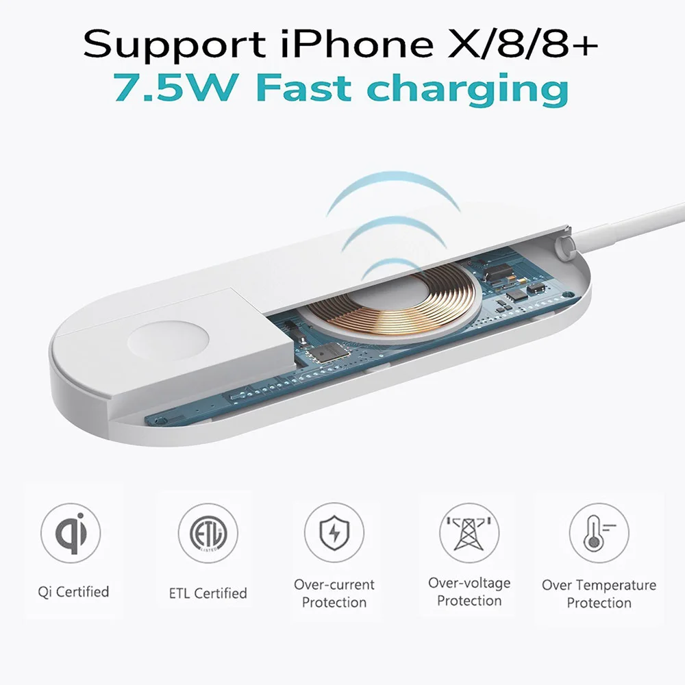 Qi Беспроводная зарядная площадка для iPhone X Xs Max XR xiaomi быстрая зарядка Born Apple Watch 1 2 3