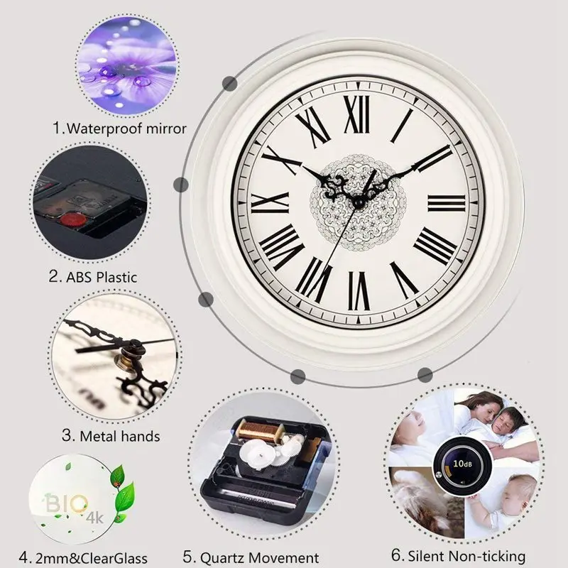 12 дюймовые бесшумные круглые Настенные часы декоративные винтажные с римскими