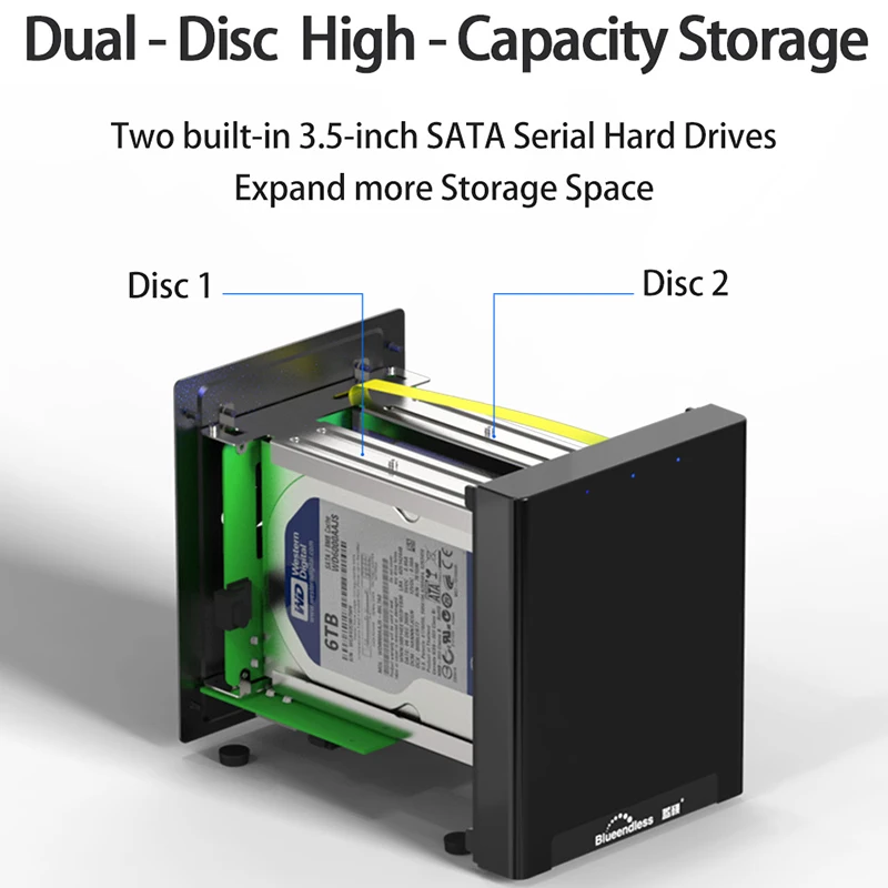 Blueendless 3 5 гигабитный Ethernet Nas Hdd корпус смарт для дюймового жесткого диска