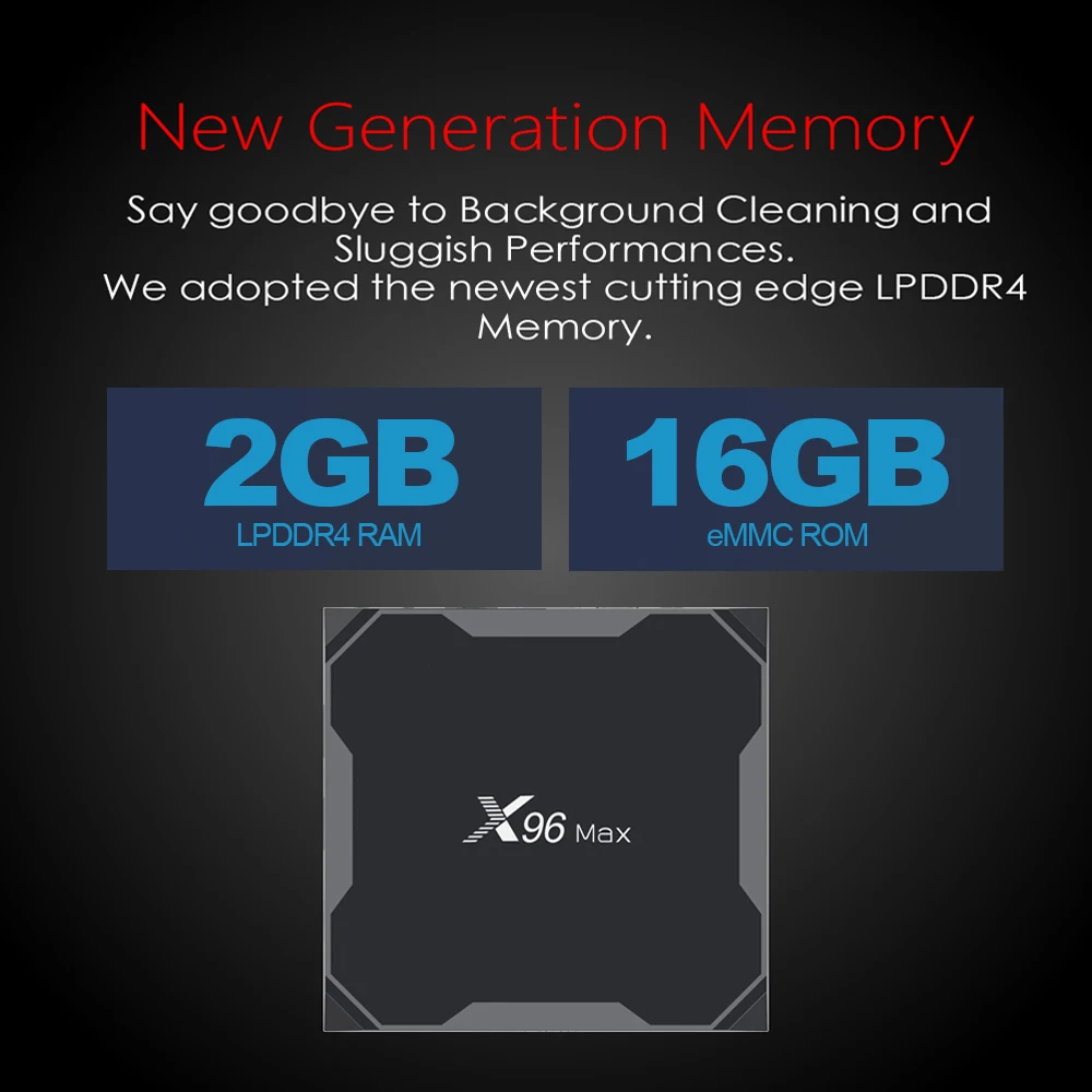 Смарт ТВ-приставка X96Max на Android 8 1 четырехъядерный процессор Amlogic S905X2 LPDDR4 16 ГБ 32 64 2 4