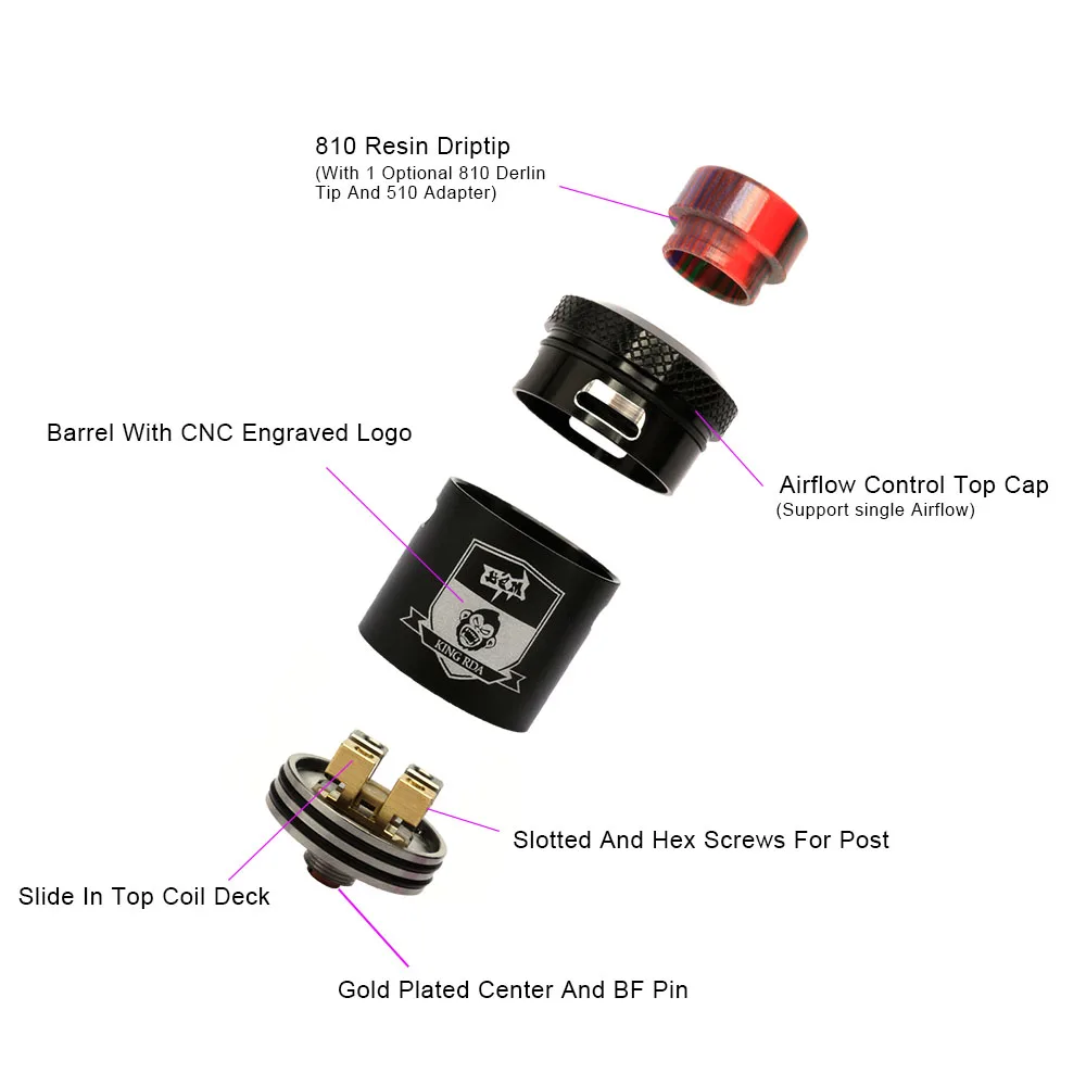 Катушка отец король RDTA стиль 810 RDA RTA 3 5 мл емкость 25 мм испаритель бак для бокс мод