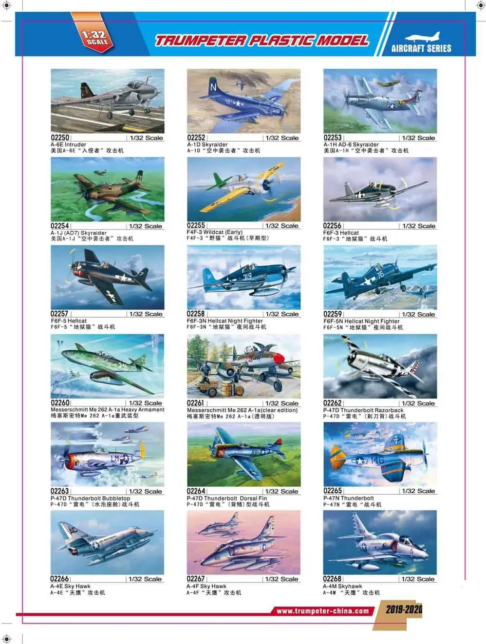 HobbyBoss and Trumpeter 2019-2020 каталог новейшие модели книг | Игрушки и хобби